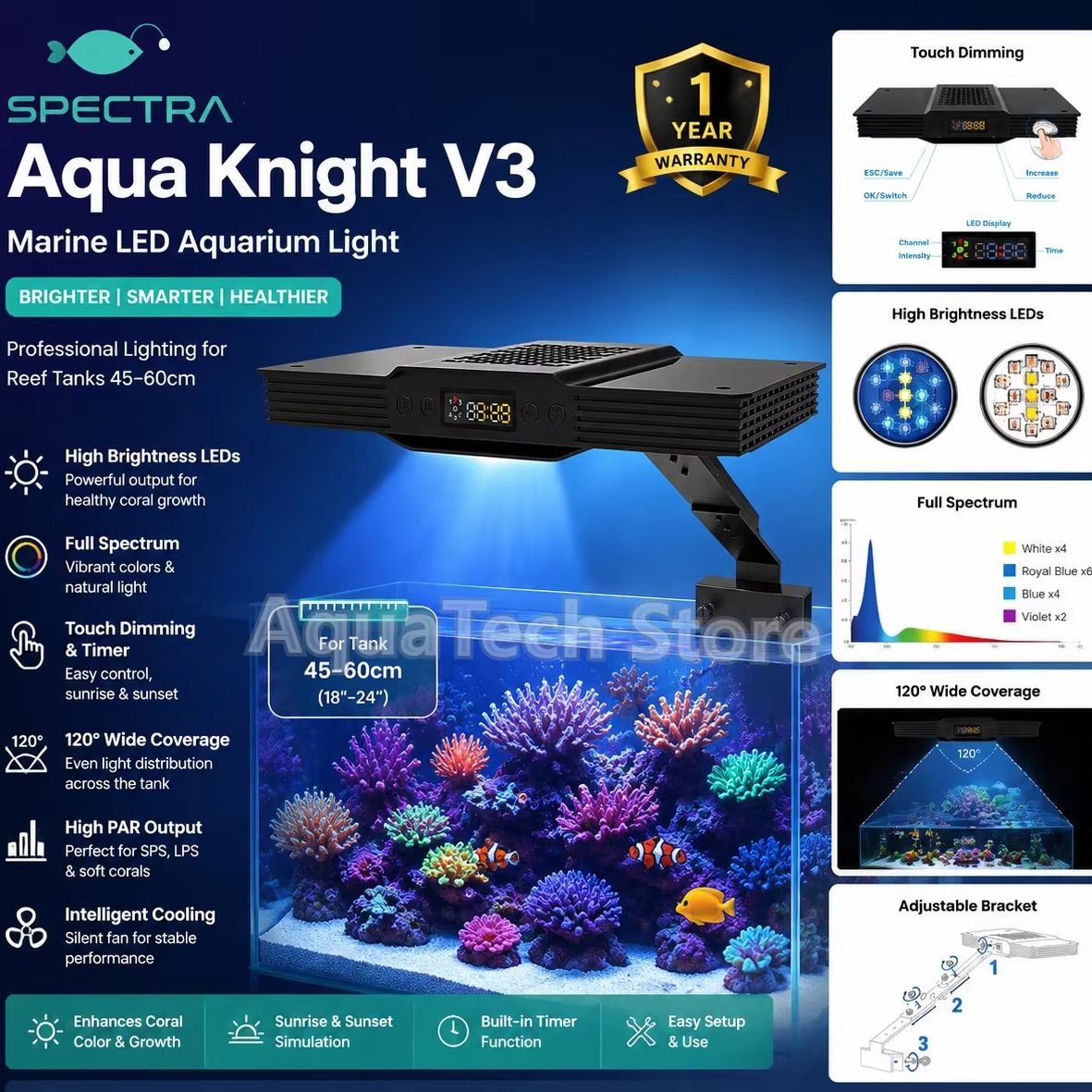 Aqua Marine Tank - Spectra Aqua Knight V3 75W Lampu