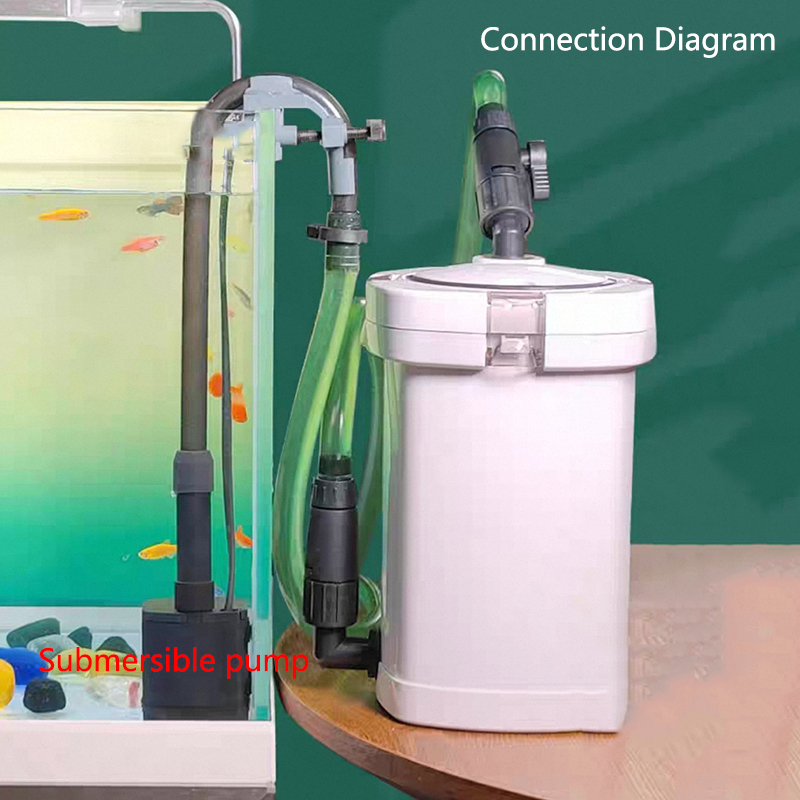 HW-604 Ember Filter Akuarium T - Marine Aquarium Protein Skimmer ulasan dan harga