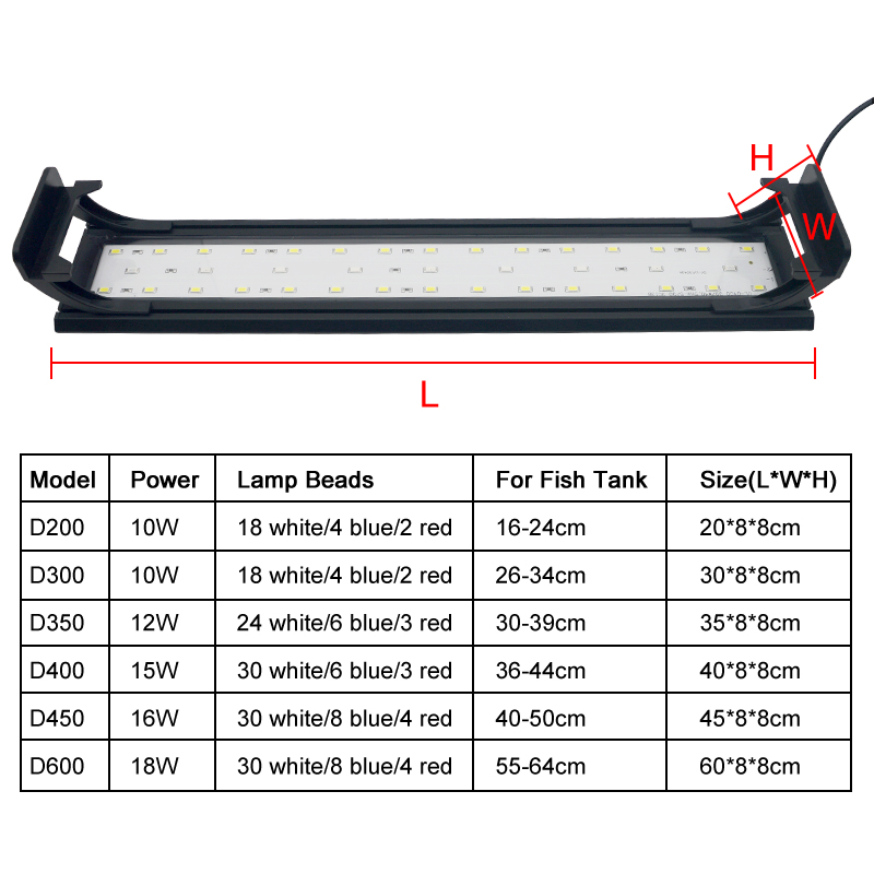 Lampu LED Akuarium untuk 16-64 - Aquarium Marine Lights ulasan dan harga
