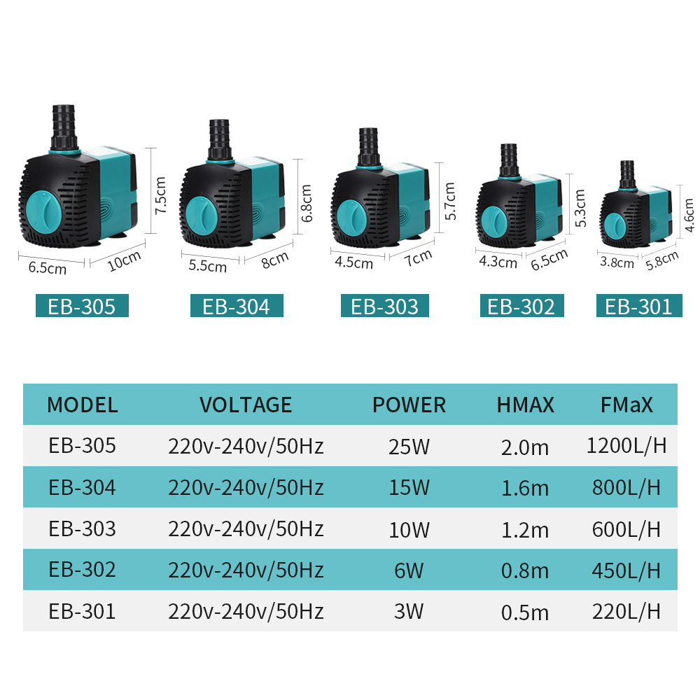60/50/35/25/15/10/6/3W Pompa A - Marine Aquarium Return Pump ulasan dan harga