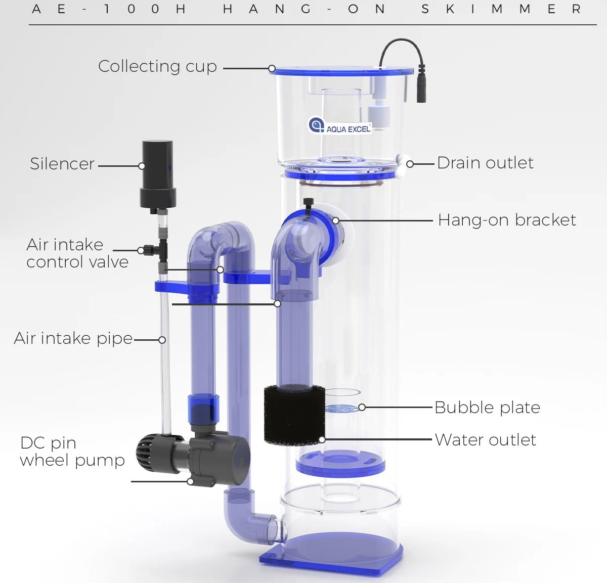 AQUA EXCEL AE-75H/100H Filter  - Aqua Marine Tank ulasan dan harga
