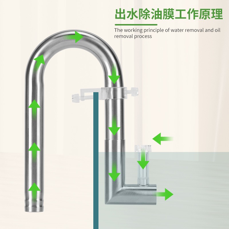 Filter Inlet dan Outlet Akuari - Marine Aquarium Uv Filter ulasan dan harga